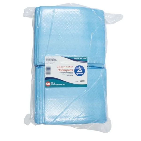 Disposable Underpads