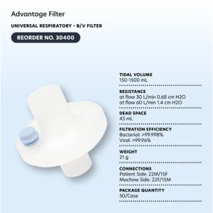 Advantage Filter - Universal Respiratory B/V Filter