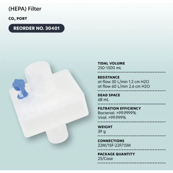 (HEPA) Filter